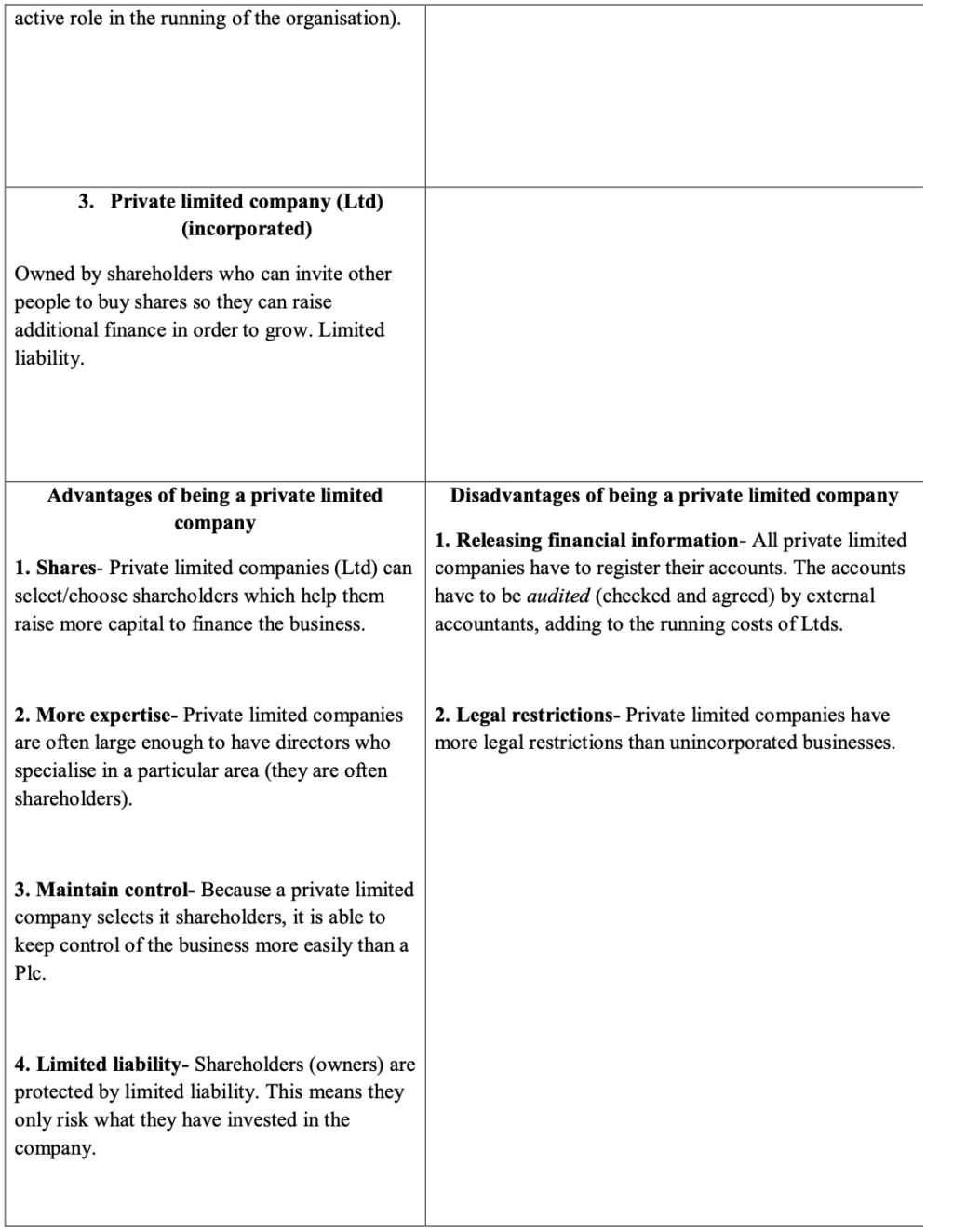 Business Mega Grid Definitions